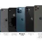 Image result for iPhone Sizes Comparison Chart Up to 14