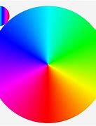 Image result for RGB vs Rainbow