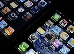 Image result for iPhone 8 vs 6 Display