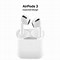 Image result for Apple Air Pods 3rd Generation China