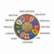 Image result for King Arthur Conversion Chart