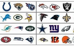 Image result for NFL Teams Divisions List