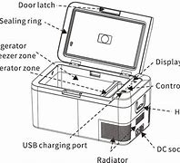 Image result for Portable Home Freezer