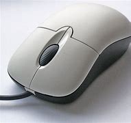 Image result for Input Device