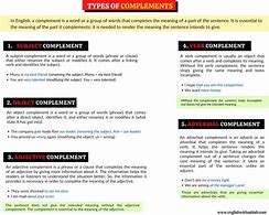 Image result for Complement Sign
