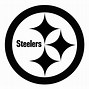Image result for Steelers Logo Font