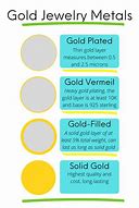 Image result for Shiny Gold Metal