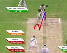 Image result for Review in Cricket