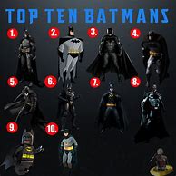 Image result for All Batman's