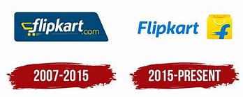 Image result for Flipkart Logo Design