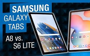 Image result for Samsung Tab S6 vs A8