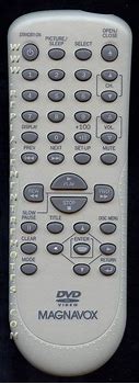 Image result for Magnavox TV Buttons