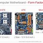 Image result for Motherboard Components in Computer Networks