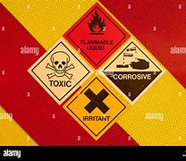 Image result for Chemical Hazard Picture