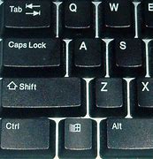 Image result for Shift Panel Keyboard