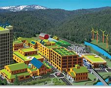 Image result for Sustainable City Model