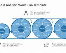 Image result for Business Analysis Work Plan