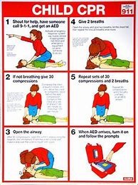 Image result for Child CPR Chart