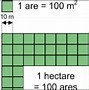Image result for 1 Hectare in Meters