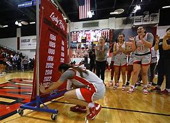 Image result for UNLV Basketball Banners