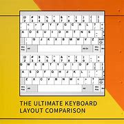 Image result for QWERTY Keyboard King.com