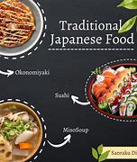 Image result for Japanese Most Tried Food