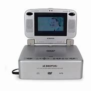 Image result for Audiovox D1500B