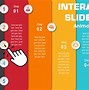 Image result for PowerPoint Timeline Animation