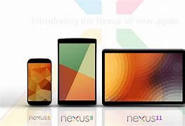 Image result for Amsung Nexus Tablet