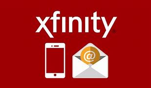 Image result for Xfinity Email Server Settings for iPhone