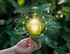 Image result for Eco-Friendly Technology