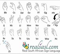Image result for African Sign Language
