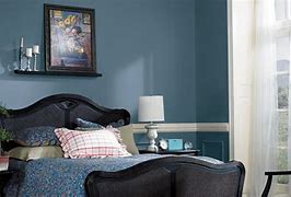 Image result for Sherwin-Williams Bedroom Paint Colors