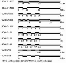 Image result for Architectural Drawing Scale