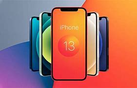 Image result for iPhone 6 Price in Nepal