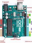 Image result for Arduino Uno Input Pins