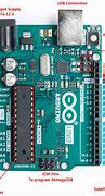 Image result for Arduino Image I/O Pins