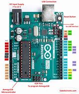 Image result for Arduino Uno 2