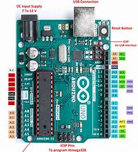 Image result for Arduino Uno Digital Pins
