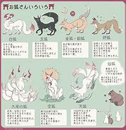 Image result for Japanese Spirit Animals