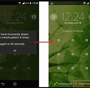 Image result for How to Unlock Phone If Forgot Password