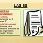 Image result for Letreros De Las 5S's Espanol