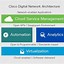 Image result for Wireless Network Architecture Diagram