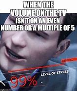 Image result for 99% Stress Meme