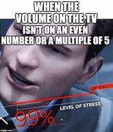 Image result for Stress Level 99 Meme