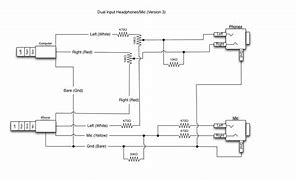 Image result for iPhone Aux Cable