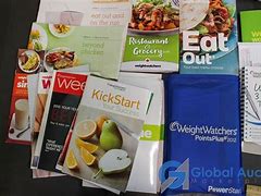 Image result for weight loss books