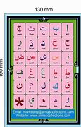 Image result for Arabic Alphabet List