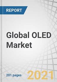 Image result for OLED Market