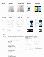 Image result for iPhone XR vs iPhone 6